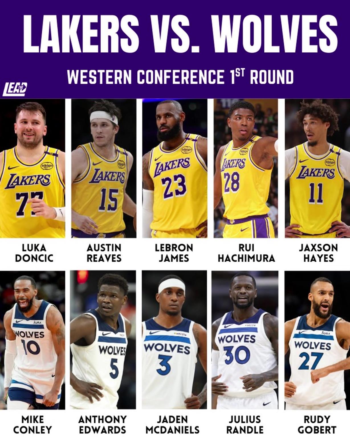 季后賽湖狼大戰(zhàn)一觸即發(fā)，這輪系列賽誰(shuí)會(huì)笑到最后？