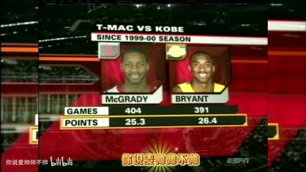 兩大王牌！07年火箭湖人賽前，轉(zhuǎn)播商放上了科比和麥迪的對比！