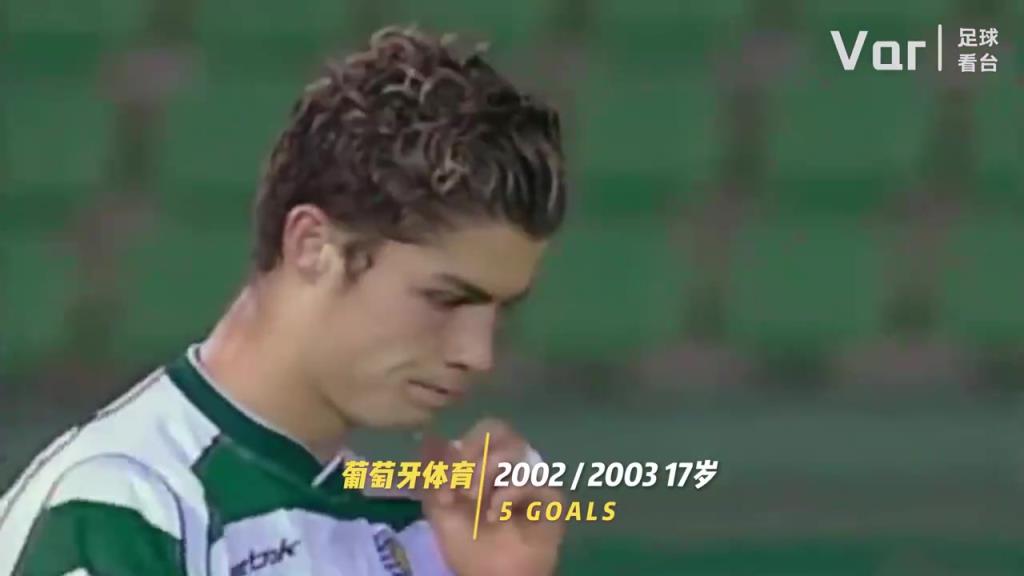 你是從什么時候開始看C羅的？C羅的20年變化！